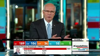 WATCH LIVE Canada Votes CBC News Election 2015 Special 289