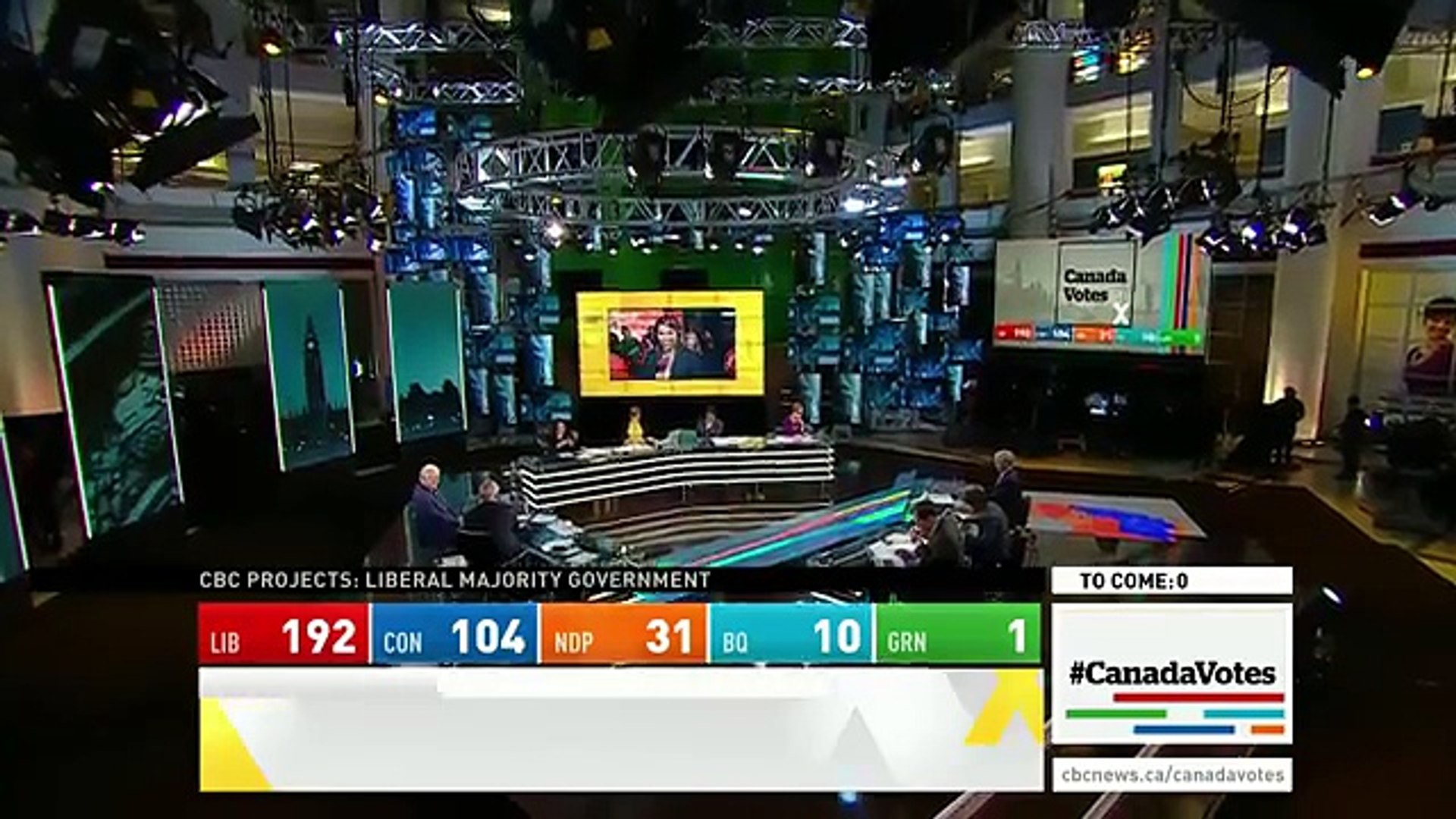 WATCH LIVE Canada Votes CBC News Election 2015 Special 293