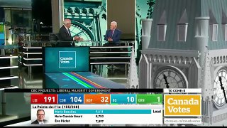 WATCH LIVE Canada Votes CBC News Election 2015 Special 294