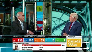 WATCH LIVE Canada Votes CBC News Election 2015 Special 295