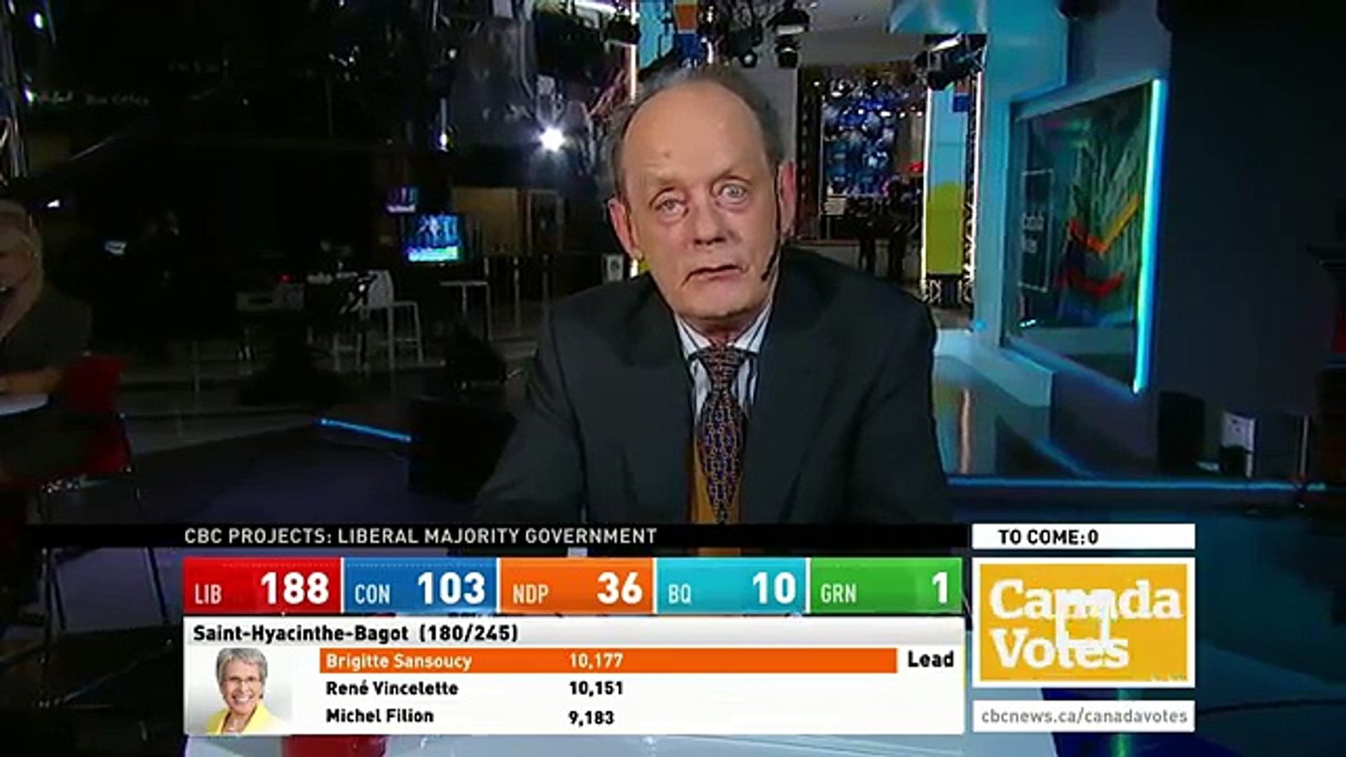 WATCH LIVE Canada Votes CBC News Election 2015 Special 298
