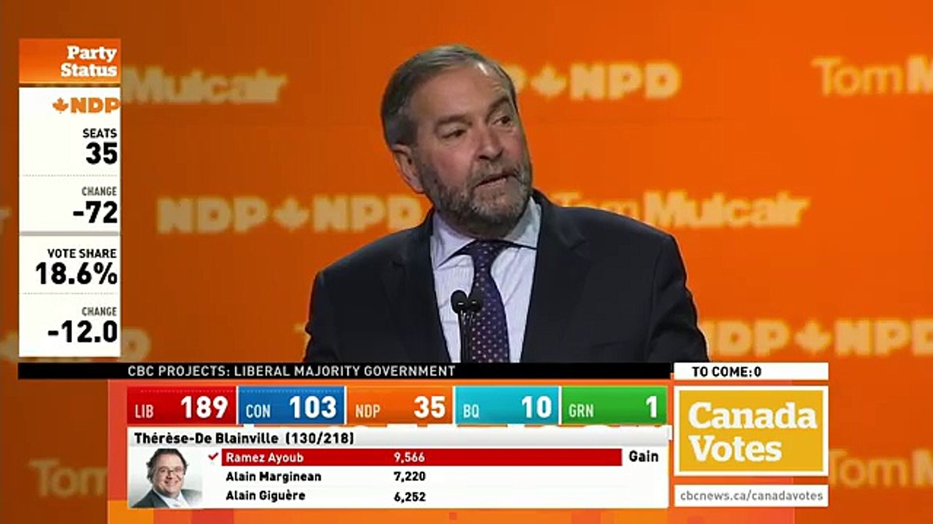 WATCH LIVE Canada Votes CBC News Election 2015 Special 299