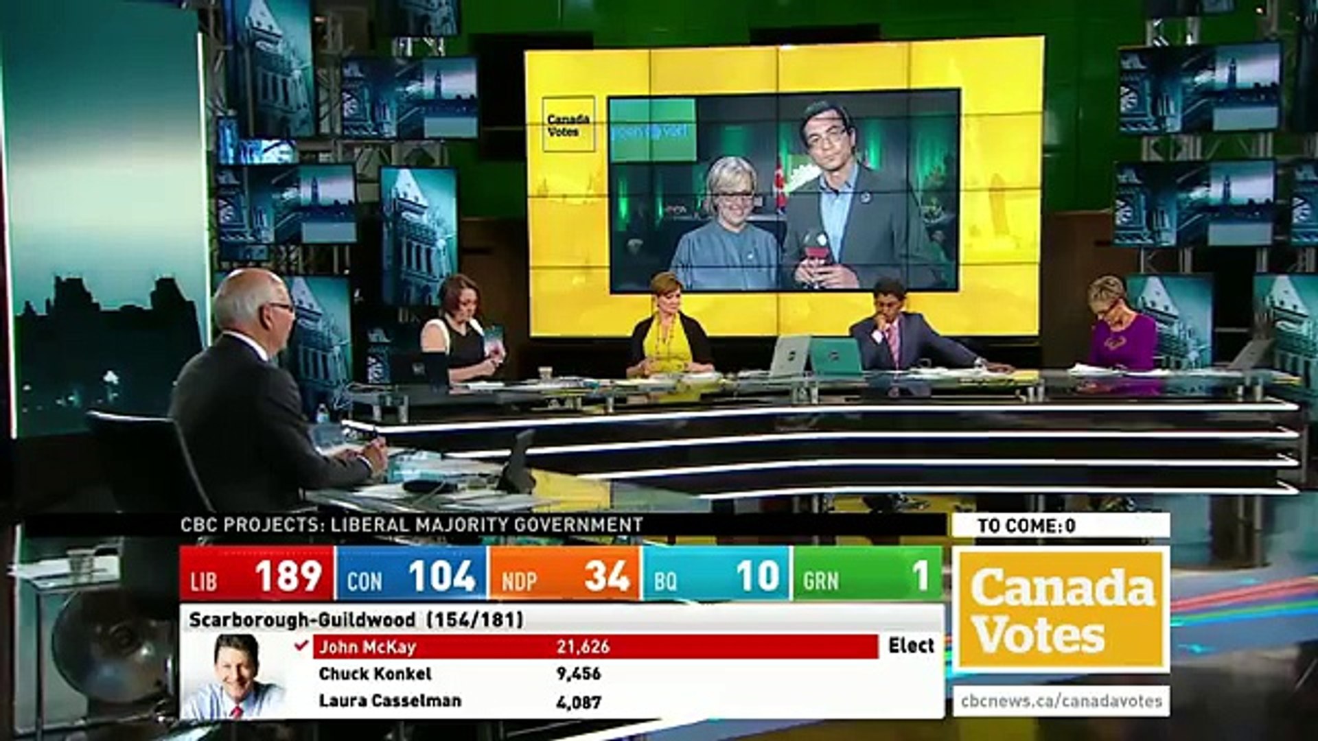 WATCH LIVE Canada Votes CBC News Election 2015 Special 311