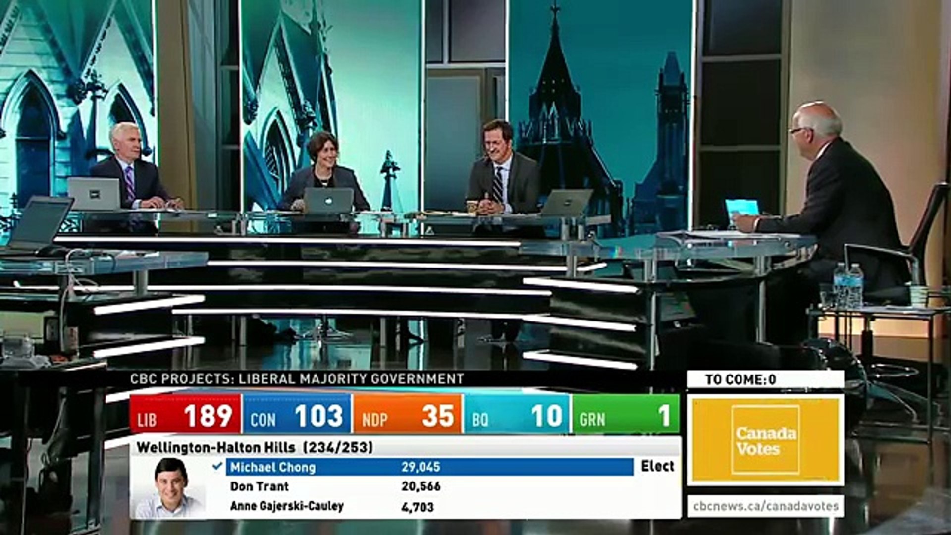 WATCH LIVE Canada Votes CBC News Election 2015 Special 313