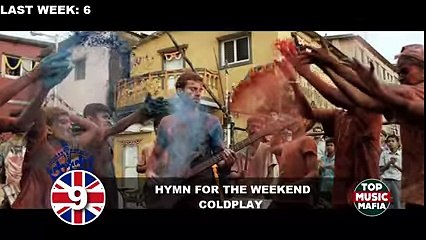 Top 10 Songs of The Week - March 26, 2016 (UK BBC CHART) - dailymotion By Extreme Rated Englis (song)