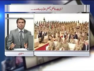 Zia Shahid ka Sath 19.04.2016 Part 01