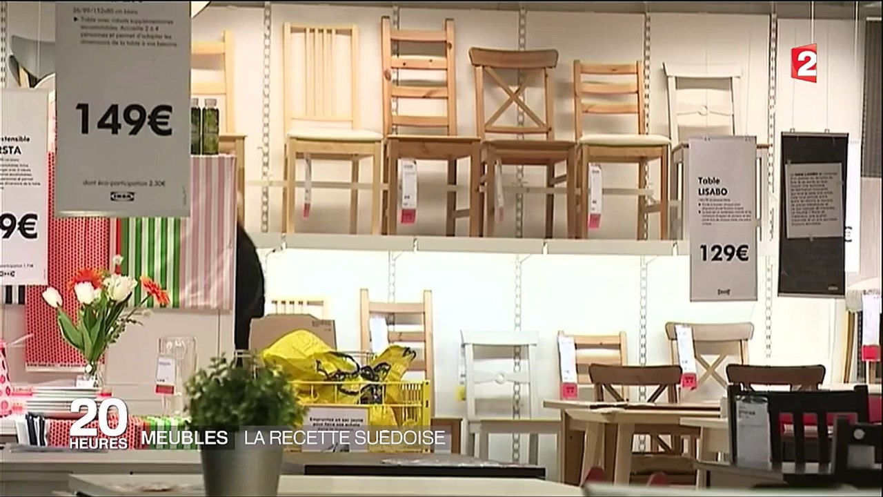 Les raisons du succès d'Ikea