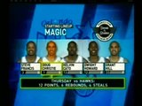 Allen Iverson Career High 60pts vs the Dwight Howard Orlando Magic 04/05