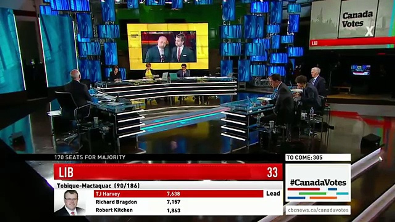 WATCH LIVE Canada Votes CBC News Election 2015 Special 179