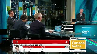 WATCH LIVE Canada Votes CBC News Election 2015 Special 180