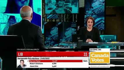 WATCH LIVE Canada Votes CBC News Election 2015 Special 185