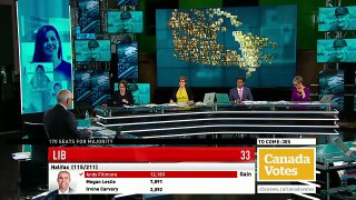 WATCH LIVE Canada Votes CBC News Election 2015 Special 189