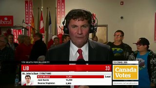 WATCH LIVE Canada Votes CBC News Election 2015 Special 192