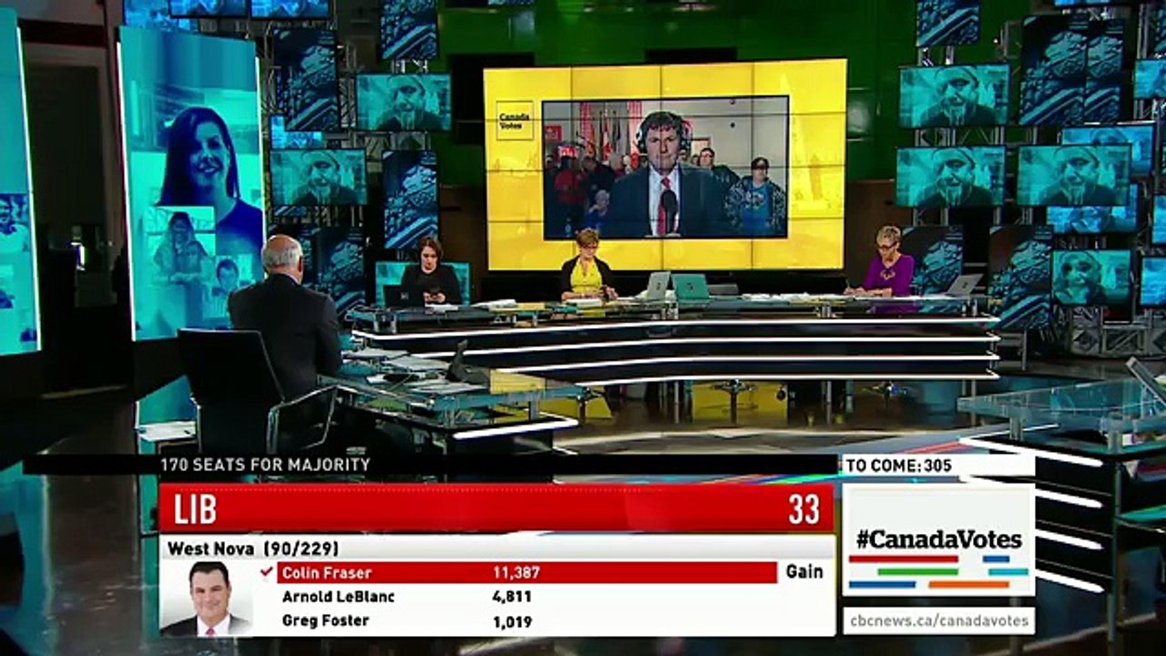WATCH LIVE Canada Votes CBC News Election 2015 Special 194