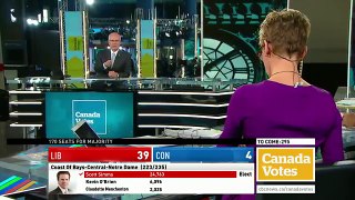 WATCH LIVE Canada Votes CBC News Election 2015 Special 208