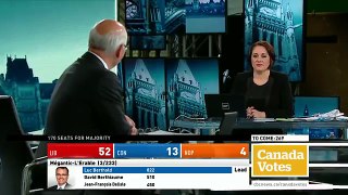 WATCH LIVE Canada Votes CBC News Election 2015 Special 212