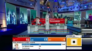 WATCH LIVE Canada Votes CBC News Election 2015 Special 213