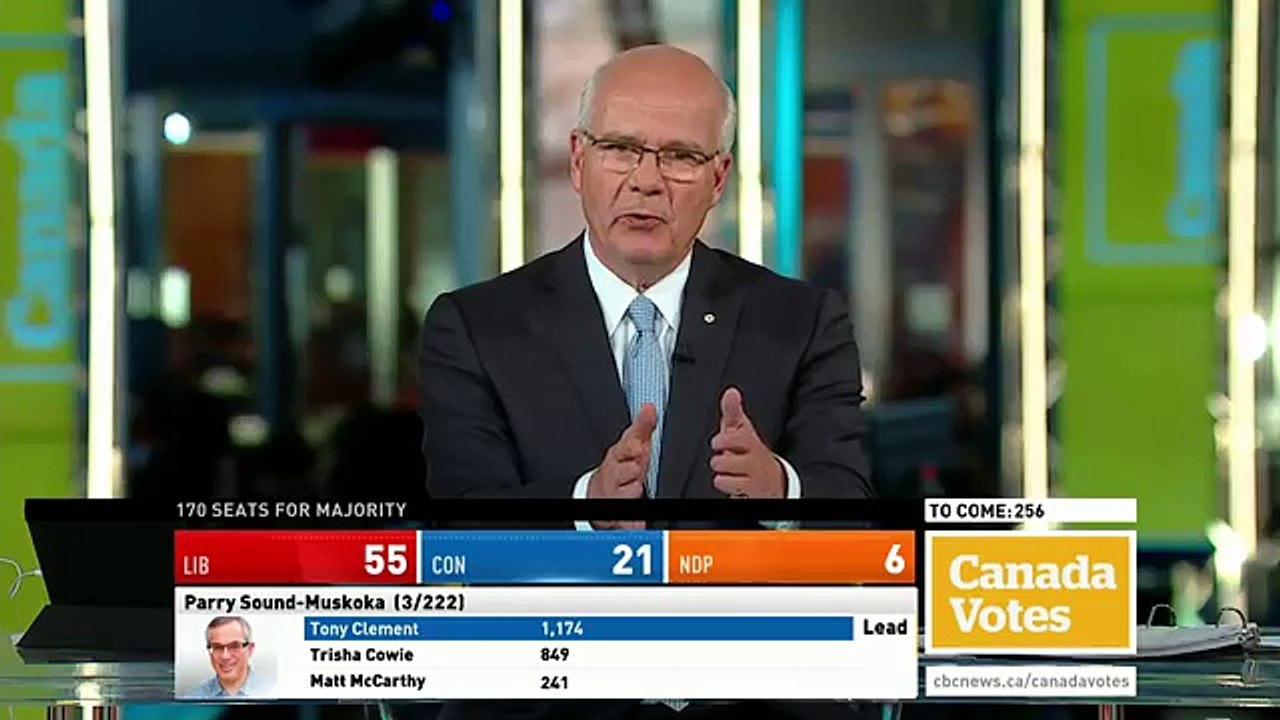 WATCH LIVE Canada Votes CBC News Election 2015 Special 215