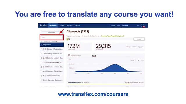 What Course Should I Translate?
