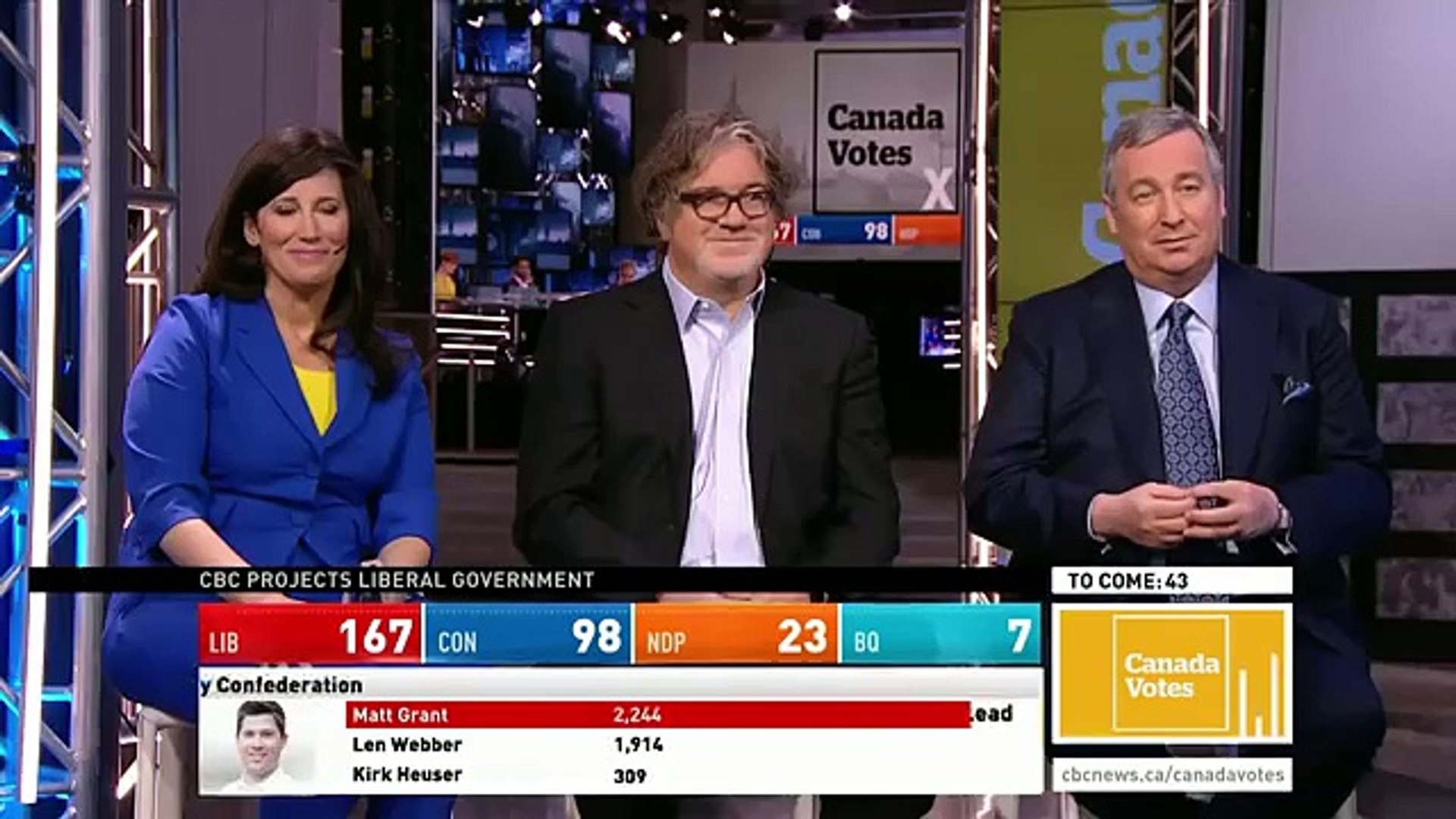 WATCH LIVE Canada Votes CBC News Election 2015 Special 241