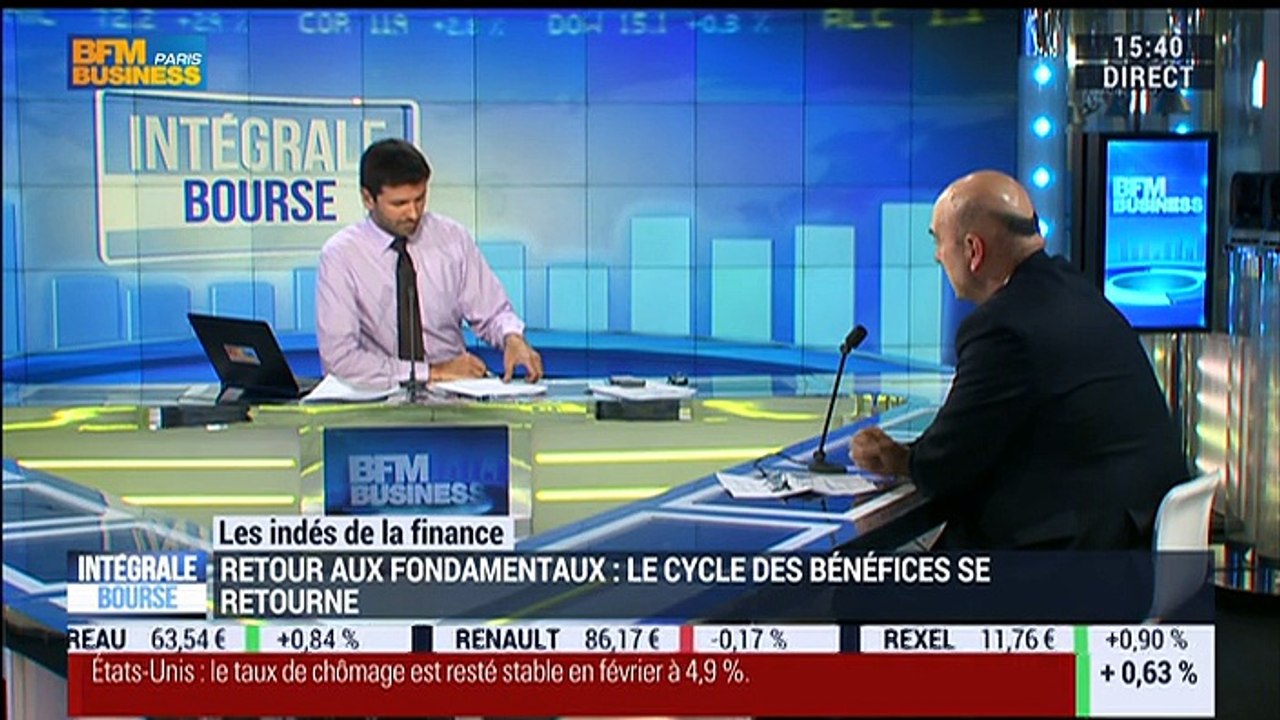 Les indés de la finance: "Nous vivons le 8ème marché baissier depuis 1980", Éric Galiègue - 04/03