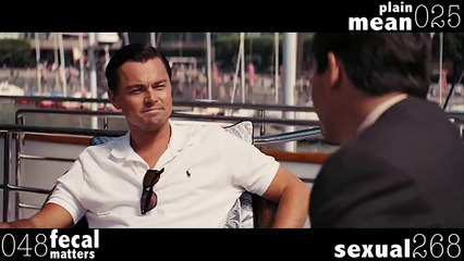 All The Bad Words In The Wolf Of Wall Street | Swearing World Record | Supercut