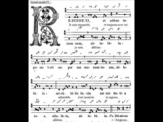 Introitus Resurrexi, Dominica Resurrectionis(dimanche de Pâques)