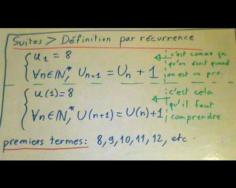 [MATHS] Suites : définition par récurrence (première)