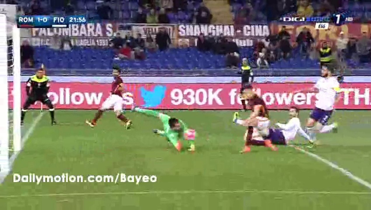 All Goals HD - Roma - Fiorentina
