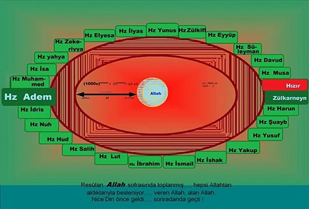 036  Çektigim cevr ile cefa bağlama orkestrası