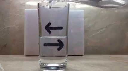 In che direzione vanno le frecce?