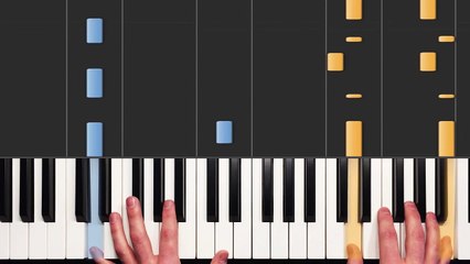How To Play Werewolves Of London by Warren Zevon | HDpiano (Part 1) Piano Tutorial