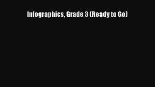Download Infographics Grade 3 (Ready to Go)  Read Online