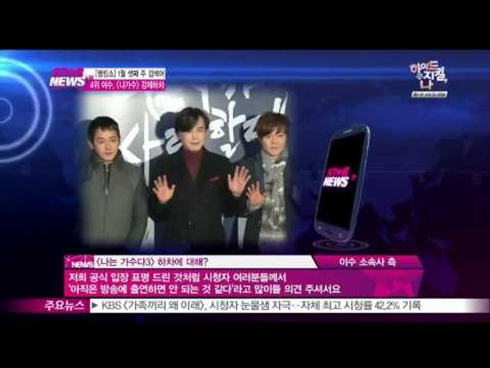 [Y-STAR] [Ranking Show] Jan. 3rd week Hot Keyword (랭킹쇼 하이five 1월 셋째 주 위클리 핫 키워드)