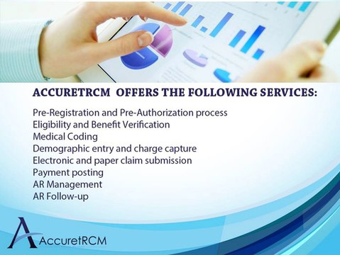 US Healthcare Provider Solution : Revenue cycle management