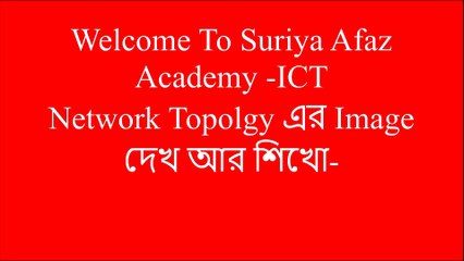 Network topology images