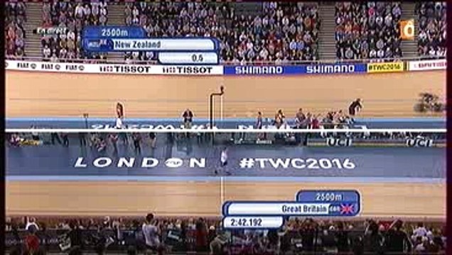 Mondiaux sur piste Poursuite par équipe Dames