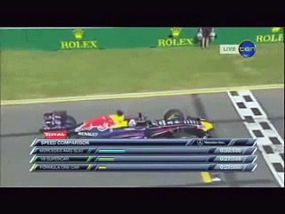 Невероятная Гонка Формула 1 против