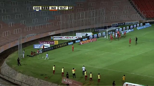 Gran reacción del Ruso. Godoy Cruz 1 - Independiente 1. Fecha 2. Primera División 2016.
