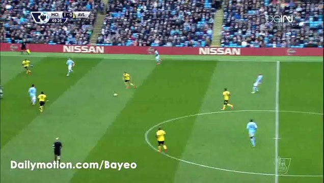 Sergio Aguero Goal HD - Manchester City 2-0 Aston Villa - 05-03-2016
