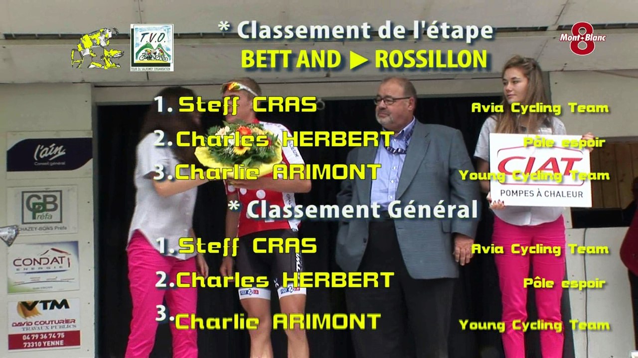 Récapitulatif AIN TERNATIONAL RHÔNE ALPES VALROMEY TOUR 2014