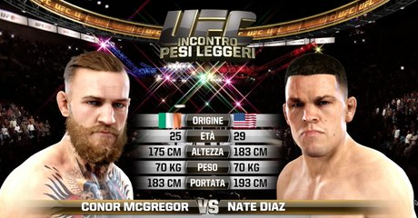 UFC EVENT 196 Conor McGregor vs Nate Diaz