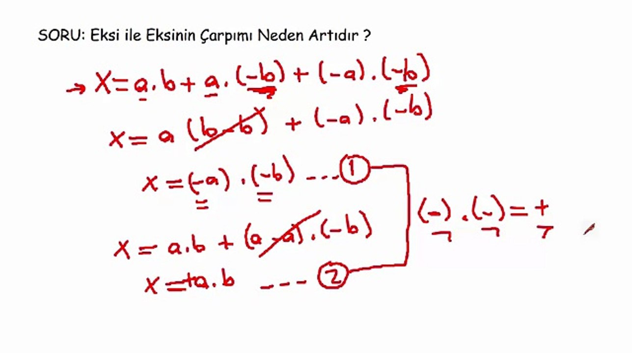 Meraklısına Matematik-1