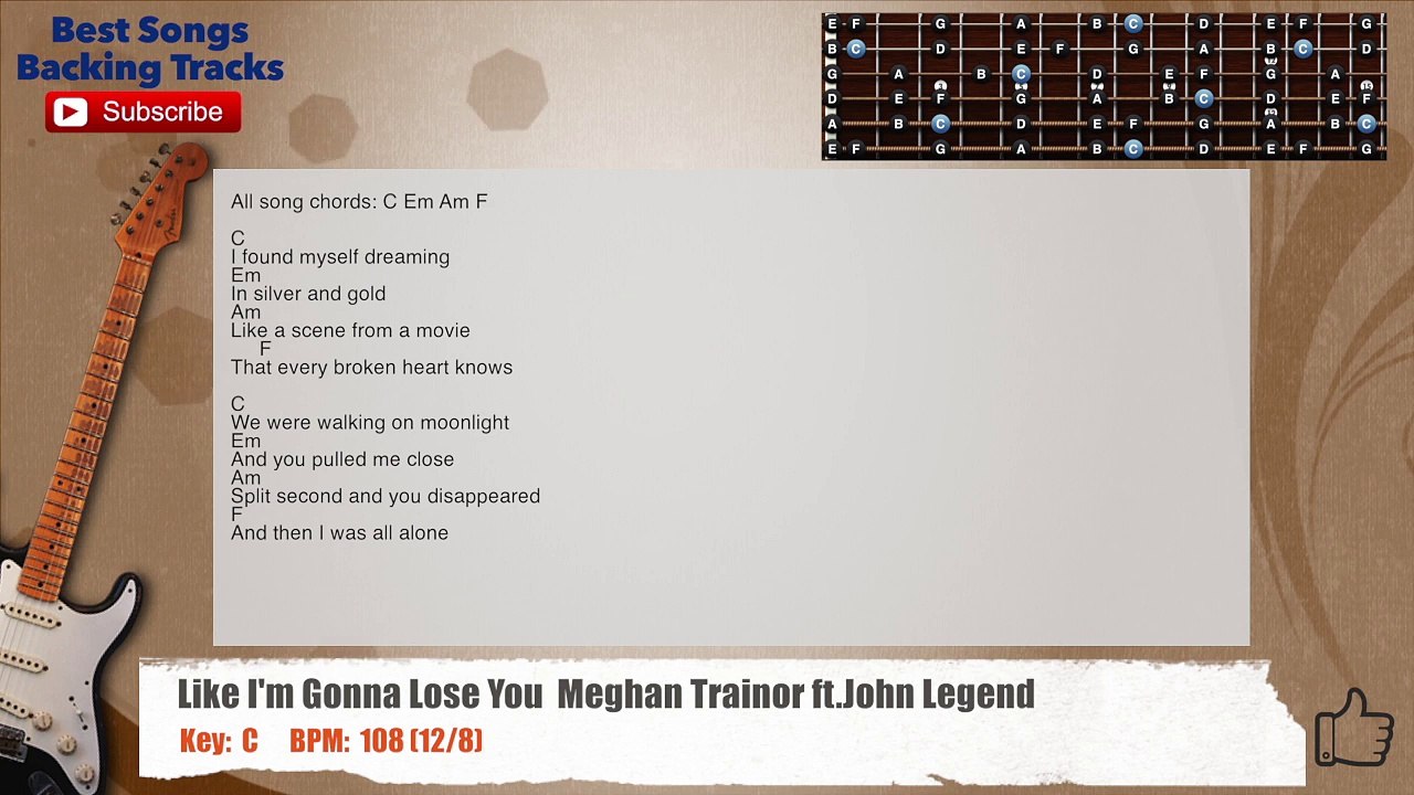 Like I'm Gonna Lose You  Meghan Trainor ft.John Legend Guitar Backing Track with chords and lyrics