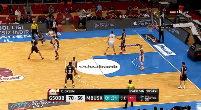 BSL 20. Hafta | Galatasaray Odeabank-Muratbey Uşak Sportif İkinci Yarı