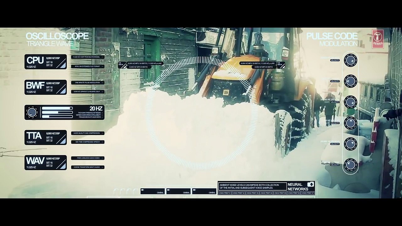 SANAM RE Movie Locations (Behind the Scenes) _ Divya Khosla Kumar_Pulkit_Yami_Ur