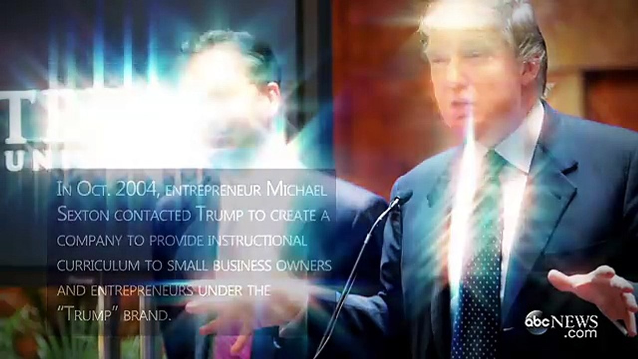 Trump University -The Basics