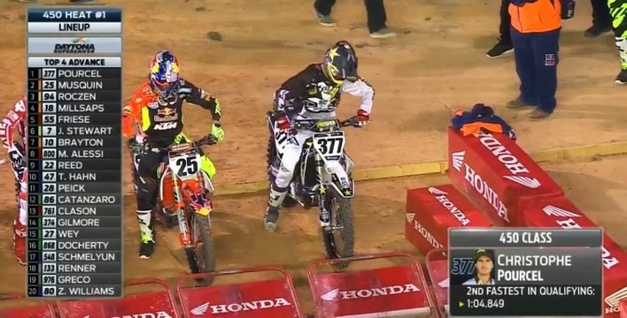 Monster Energy Supercross 2016 - Rd9 Daytona - 450 Heat 1