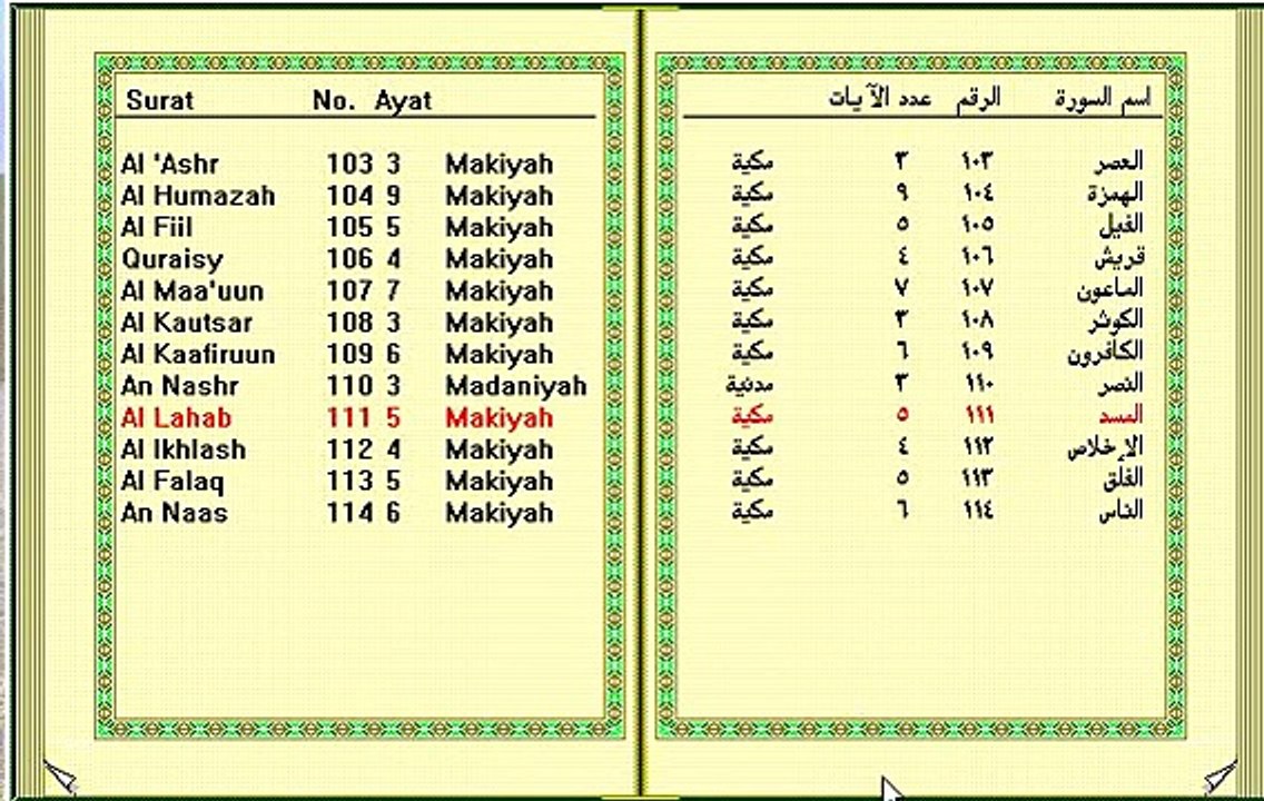 Al Quran Surah Al
