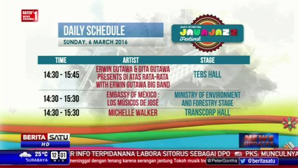 Brian Simpson Tampil di Java Jazz Festival 2016